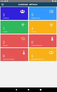 Global IoT Gestão Inteligente screenshot 4