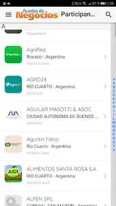 Ruedas De Negocios screenshot 3