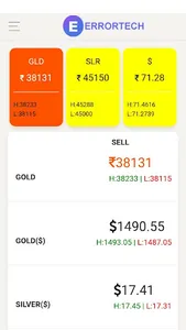 GoldPrice screenshot 0