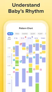 AI Baby Tracker, Newborn Log screenshot 5