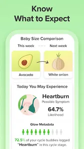 AI Pregnancy App, Baby Tracker screenshot 2