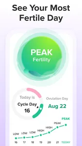 AI Fertility Ovulation Tracker screenshot 4