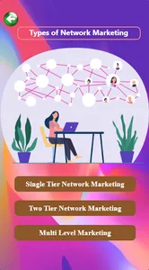 The Network Marketer - Lite screenshot 1