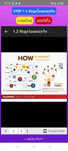 MBA Academy 3.0 screenshot 22