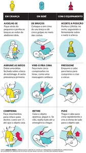 Primeiros Socorros Engasgo screenshot 1