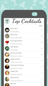 The Bartender - Annunci Lavoro screenshot 10