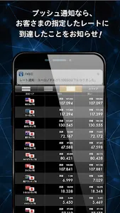 GMOあおぞらネット銀行 FXアプリ screenshot 3
