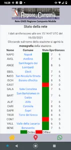 Rete GNSS Regione Campania Mob screenshot 1