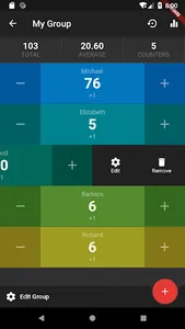 GoCount - Tally Counter screenshot 0