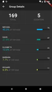 GoCount - Tally Counter screenshot 5