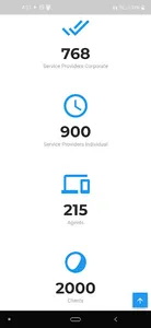 MyCastech screenshot 3