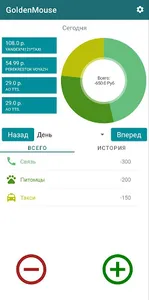 Golden Mouse. Учёт расходов screenshot 0