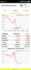 Gold Density Test, Gold Price screenshot 2