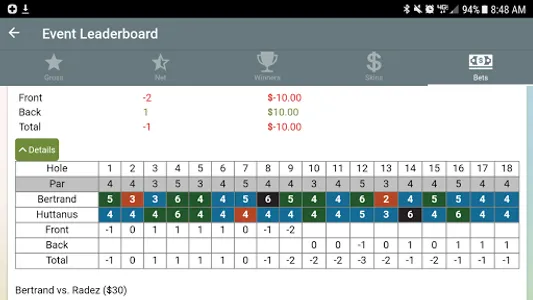 Golf GamesKeeper screenshot 1