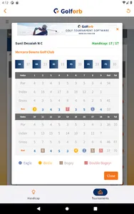 MDGC - Golforb screenshot 7
