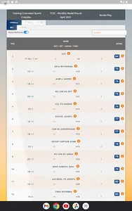 Golforb screenshot 4