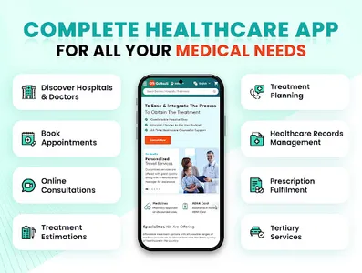 GoMedii - Patientcare Platform screenshot 0