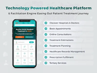 GoMedii - Patientcare Platform screenshot 16
