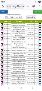 HPCC Golf screenshot 21