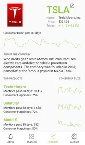 LikeFolio screenshot 4