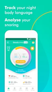 Goodsomnia Lab: Snore tracker  screenshot 1