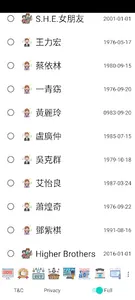CPOP Player中港台国語、粵語、台語歌電影任聽看不停 screenshot 2