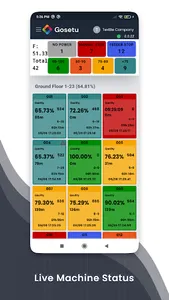 Gosetu Efficiency System screenshot 0