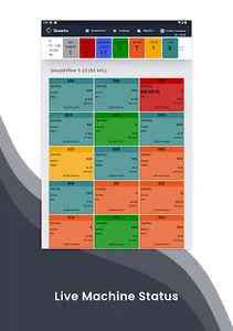 Gosetu Efficiency System screenshot 14