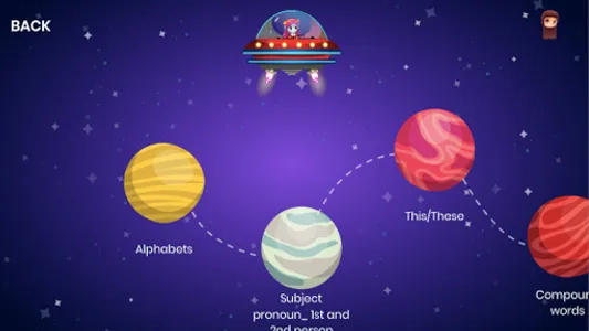 PlayAblo Neo for Schools screenshot 10