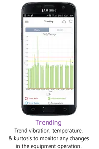 i-ALERT Machine Health screenshot 1
