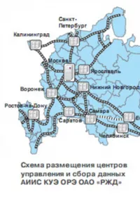 Railways scheme screenshot 0