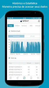 GPSAT RASTREADOR screenshot 3