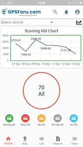 GPSforu Tracking screenshot 9