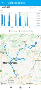 HolAzAuto screenshot 0