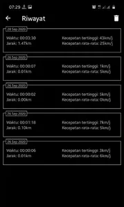 GPS Speedometer - Pengukur Kec screenshot 4