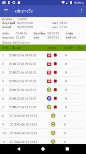 Thaistar Taxi screenshot 5