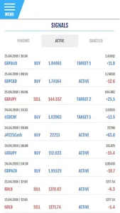 Analyzzer screenshot 1