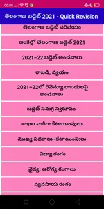 Telangana Budget 2021 for TSPS screenshot 0