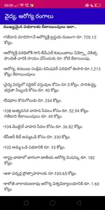 Telangana Budget 2021 for TSPS screenshot 2