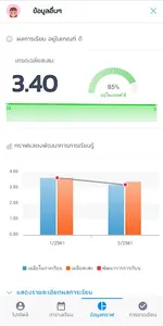 Edr Plus screenshot 6