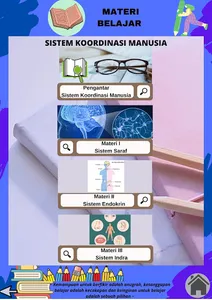Biology Learning screenshot 1