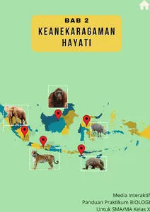 Panduan Praktikum Biologi SMA  screenshot 1