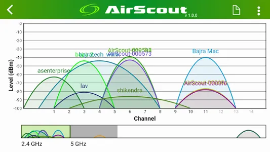 AirScout Live screenshot 1