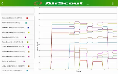 AirScout Live screenshot 14