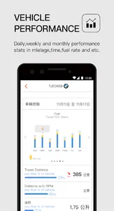 ROADMIO ConnectCar screenshot 2