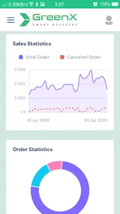 GreenX - Delivery screenshot 0