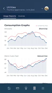 Greystar Resident App screenshot 6