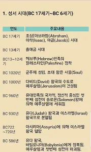 이스라엘의 역사(성서시대부터 현재까지) screenshot 2
