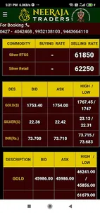 Neeraja Traders screenshot 1