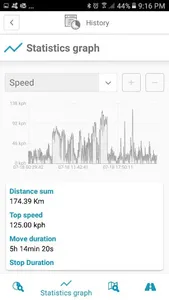 GSPN GPS screenshot 1